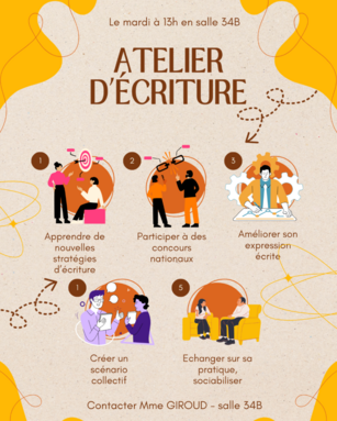 Atelier d’écriture (1).png
